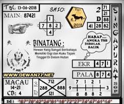 Daftar Togel Online