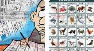 Strategi Menang Togel Online